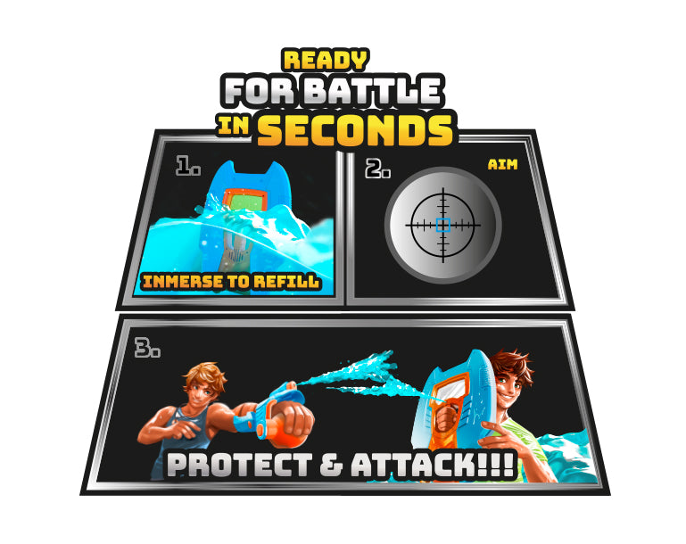 Blue Aqua Gear Hydro Shield